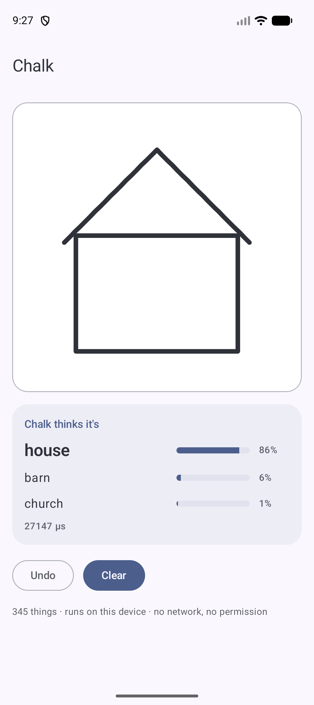 Chalk recognises a half-drawn house